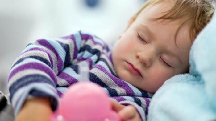 Doa Sebelum Tidur dan Bangun Tidur untuk Diajarkan ke Anak - SEKOLAH ...