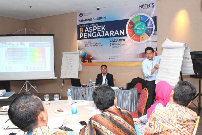 Cara mengajarkan perkalian pada anak sd kelas 1