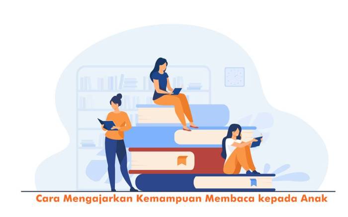 CARA AMPUH MENGAJARKAN ANAK MEMBACA - Metode ACM Cepat Belajar Membaca ...