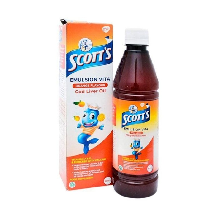 5+ Vitamin Penambah Nafsu Makan Anak 5 Tahun Keatas di 2024