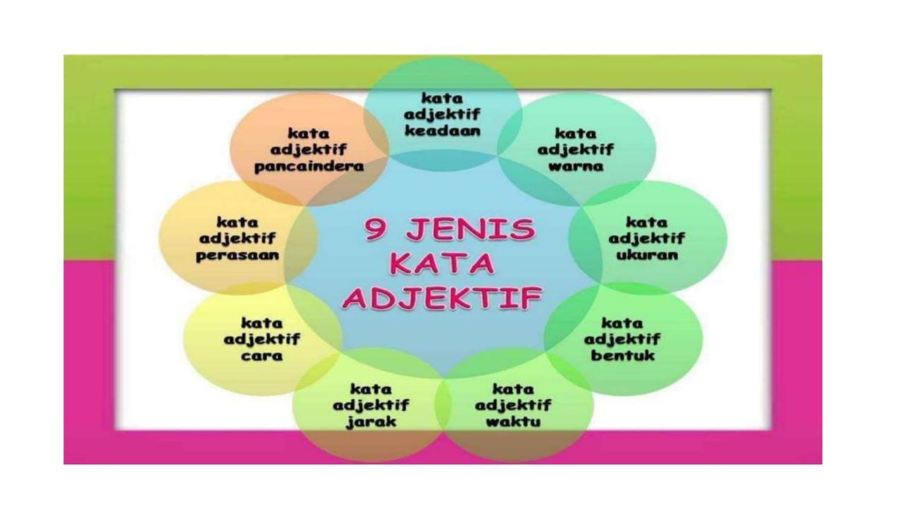 Kata kata untuk belajar membaca anak tk