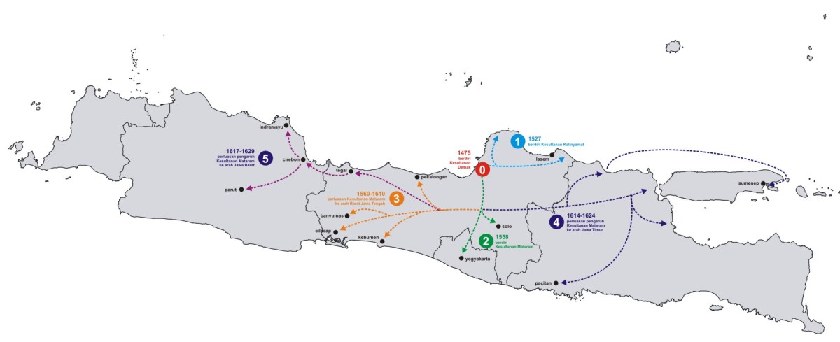 Kerajaan islam pertama di pulau jawa adalah kerajaan