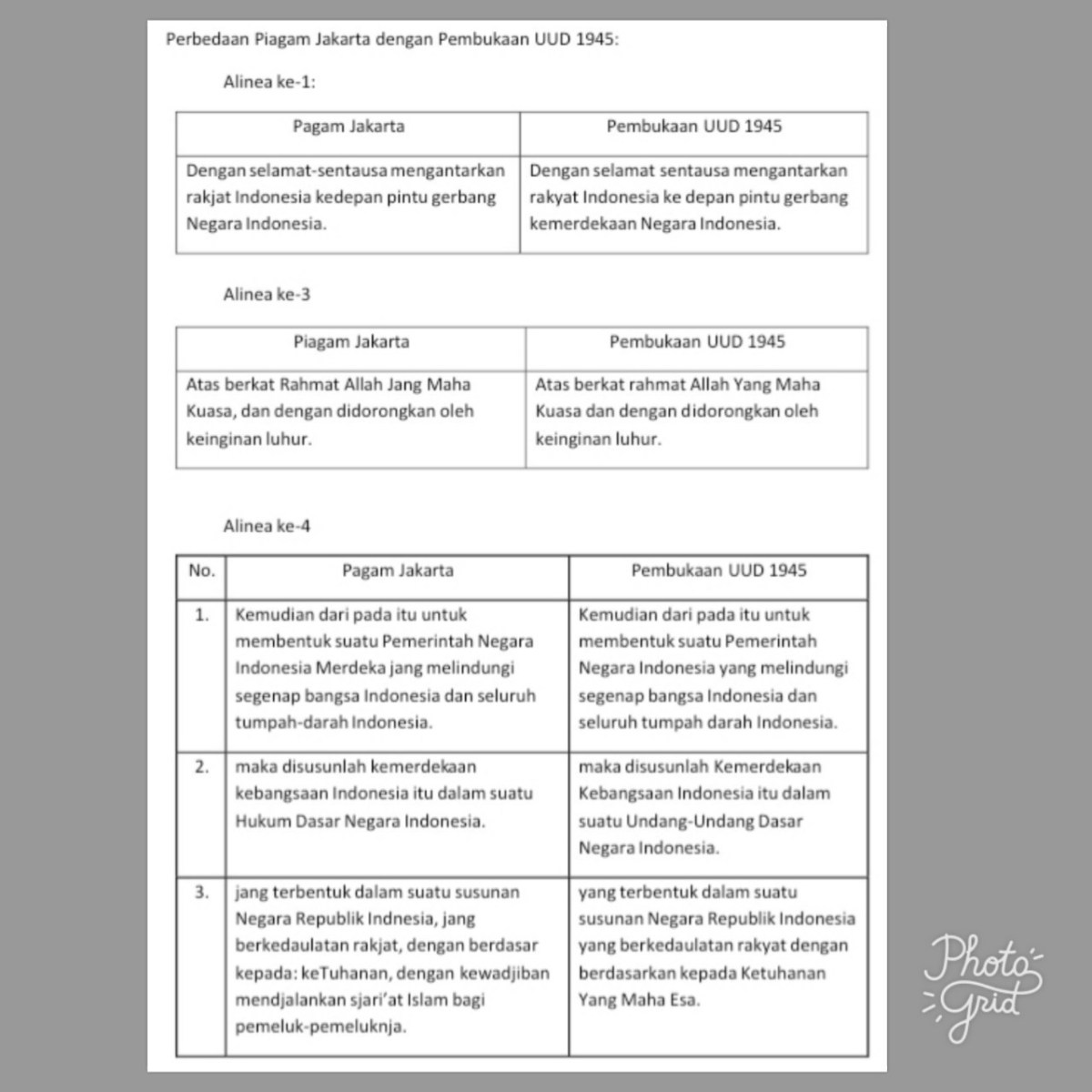 Apa yang menjadi inti dari isi piagam jakarta