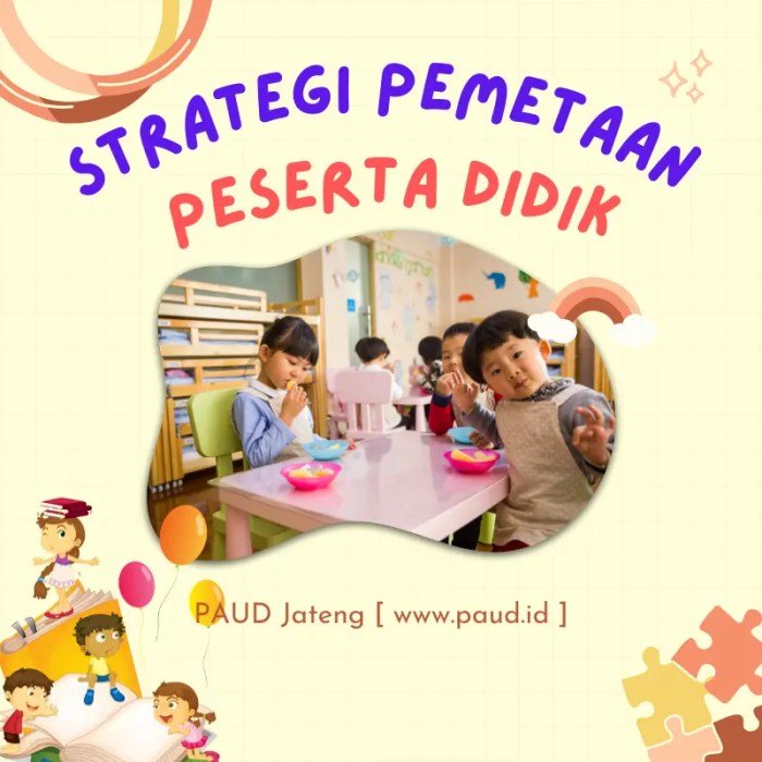 Kebutuhan anak sekolah