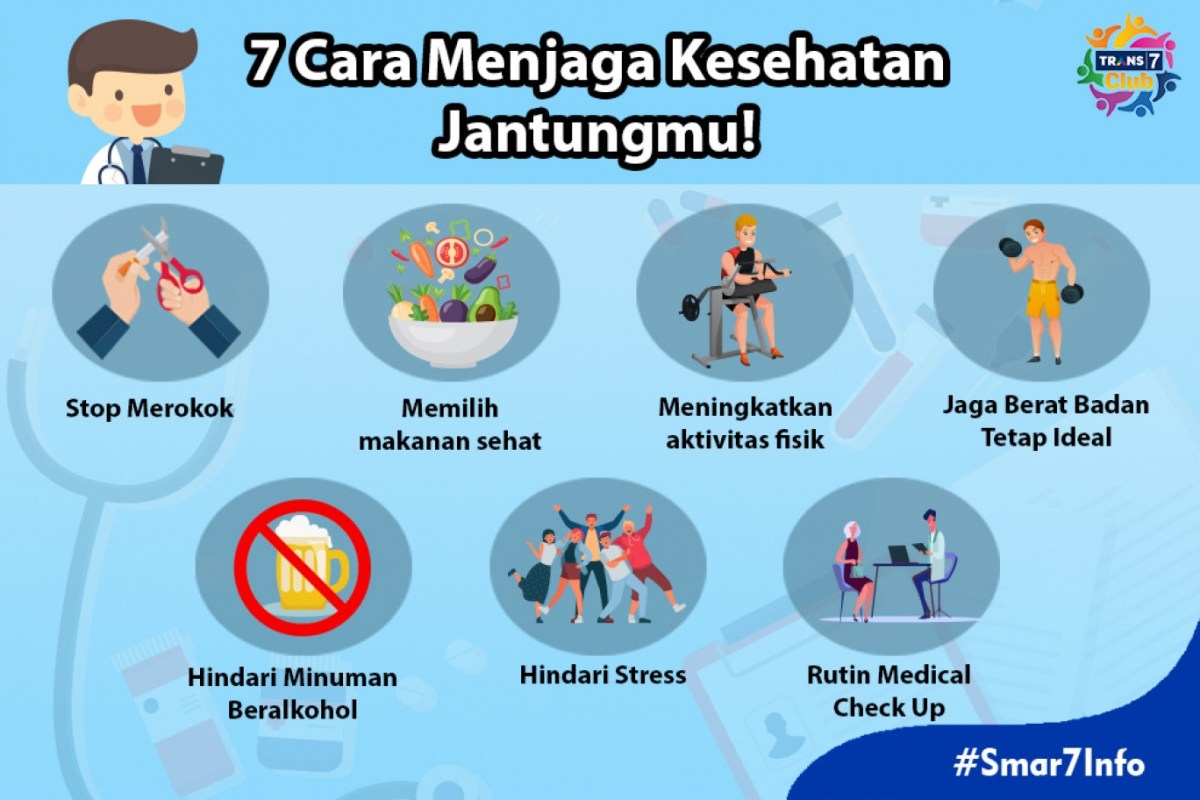 Cara menjaga kesehatan tubuh anak