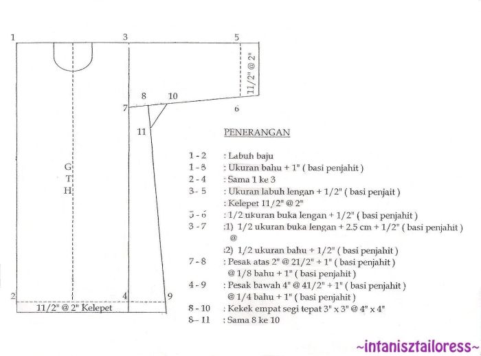 Cara membuat pola baju gamis anak laki laki