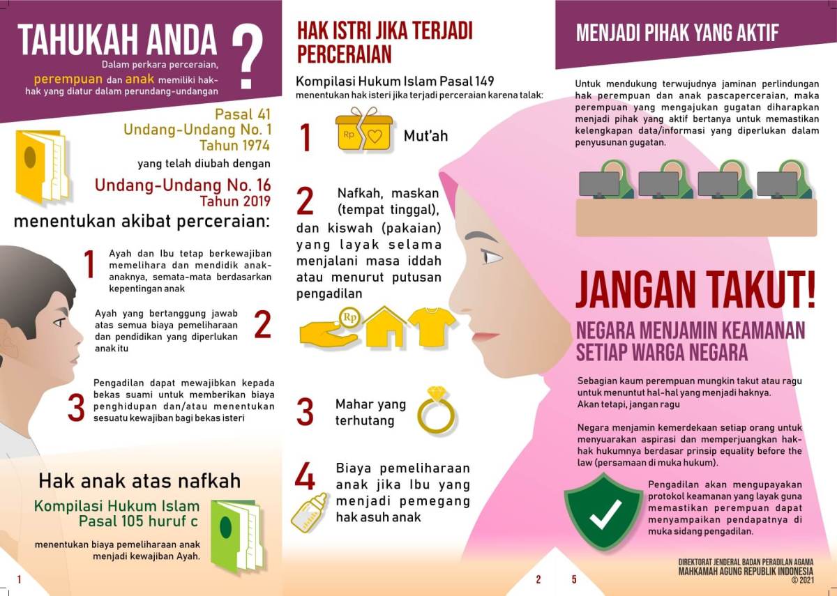 Pasal 45 ayat 2 tentang hak asuh anak