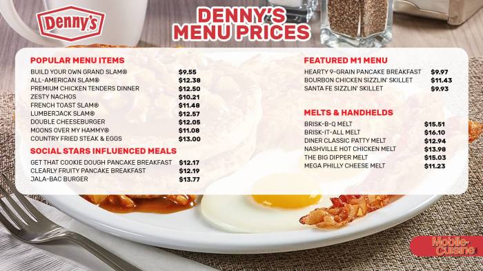 Denny's Menu With Prices 2025 - Beverly K. Williams