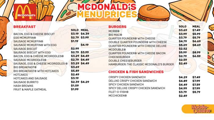 Menu makanan anak sunat