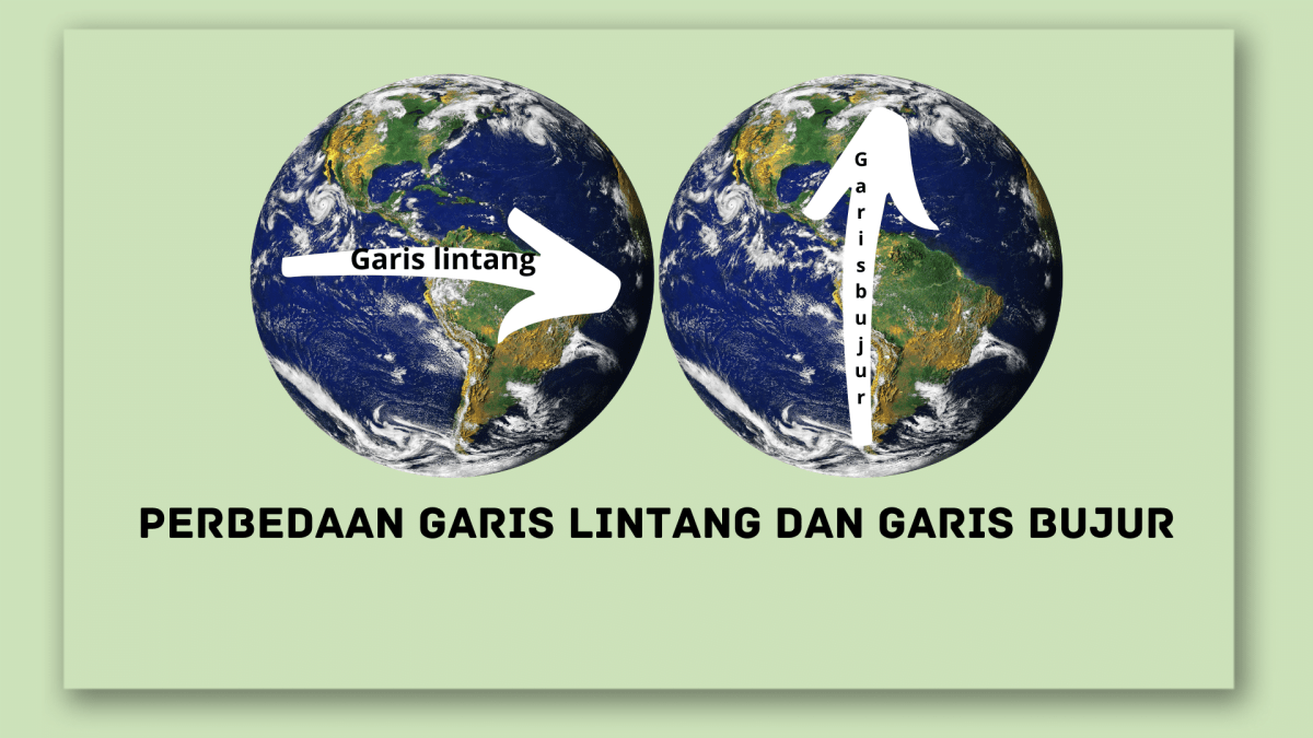 Geografiku: GARIS LINTANG DAN BUJUR