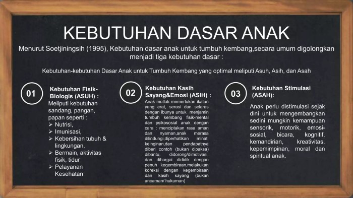 Perkembangan dan Kebutuhan Dasar Anak | PPTX