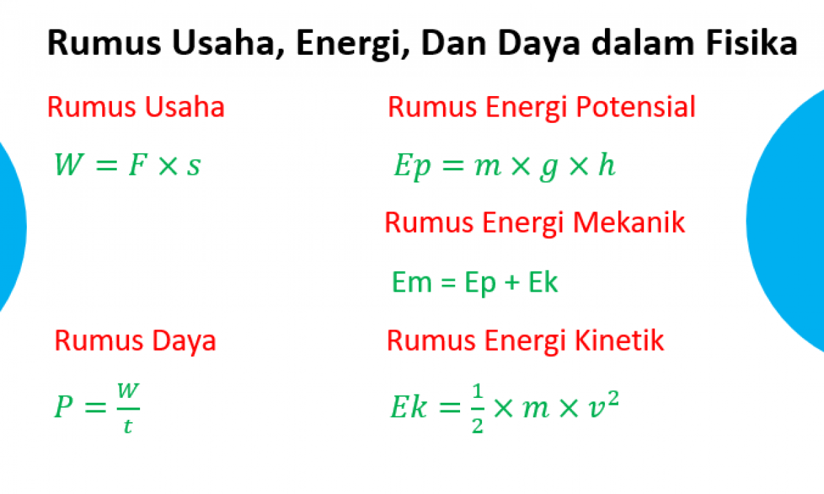 Usaha ekonomi yang dikelola sendiri atau perorangan kecuali