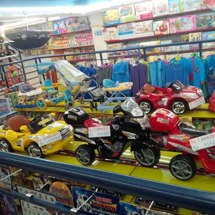 8 Toko Mainan Anak Terbaik di Purwakarta 🪀 (2023)