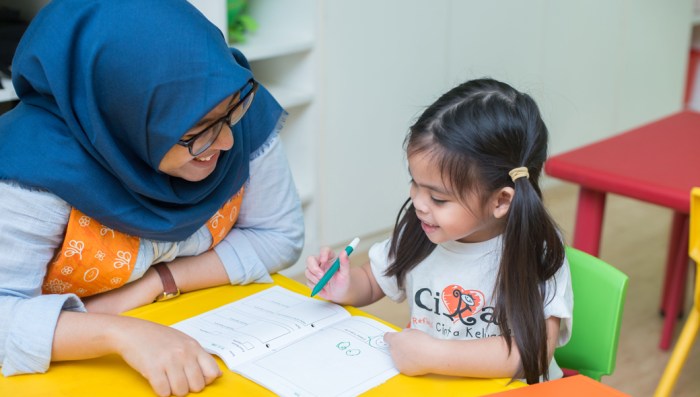 Persiapan Sekolah Bagi Anak Berkebutuhan Khusus Dimulai Dari Mengenali ...