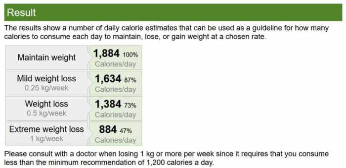 Mommies Daily - INFOGRAFIK: Kebutuhan Nutrisi untuk Anak Usia 6-12 Tahun