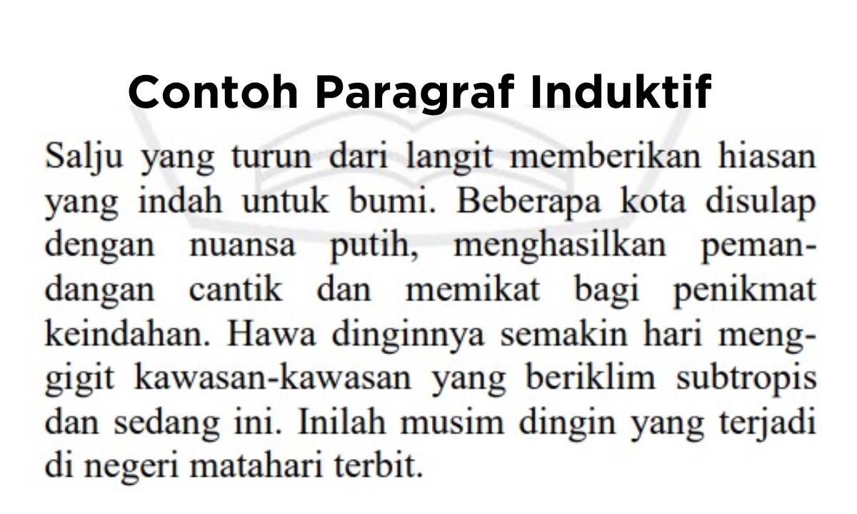 Contoh kartu lebaran anak tk