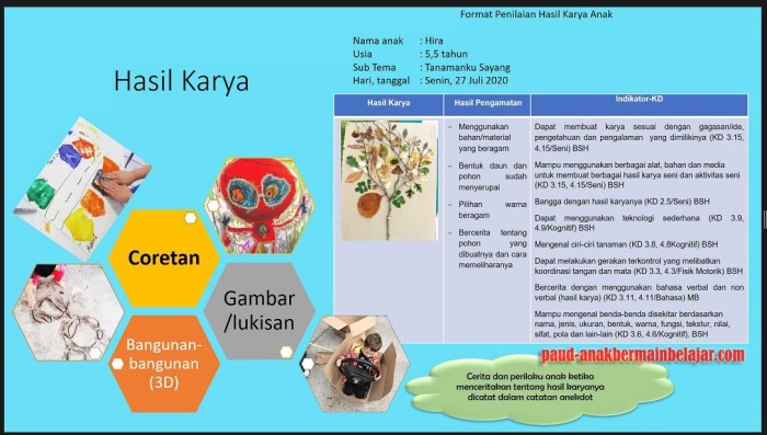 Tugas anak anak