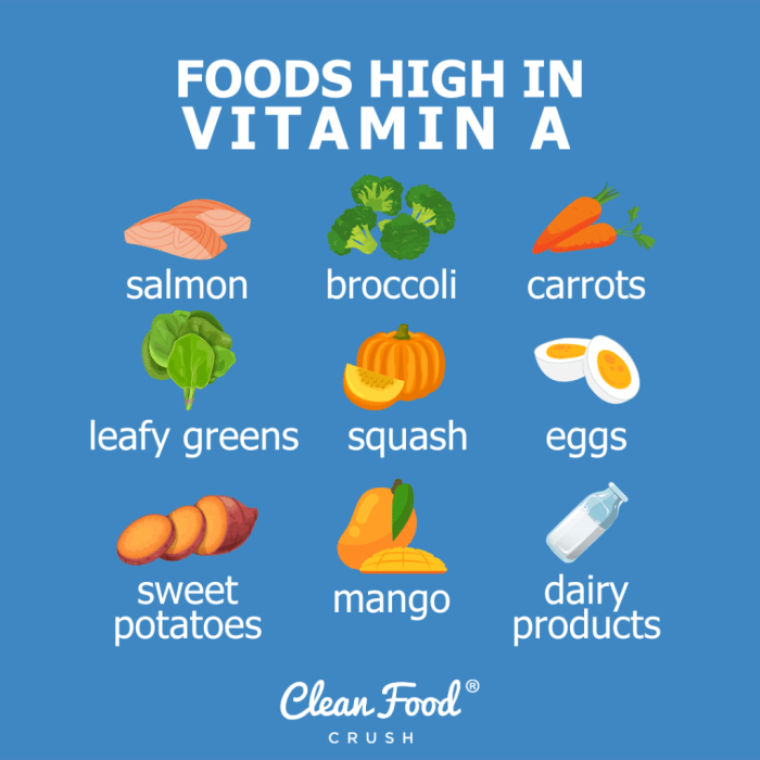 Getting Your Vitamin A: Foods That Help Boost Your Intake | Clean Food ...