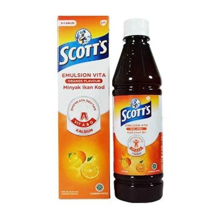 Anak Susah Makan? Coba 10 Vitamin Penambah Nafsu Makan Anak yang Bagus ...