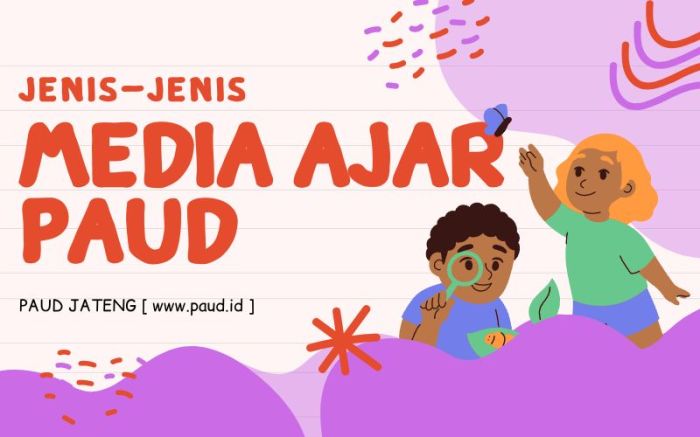 Pembelajaran untuk anak paud