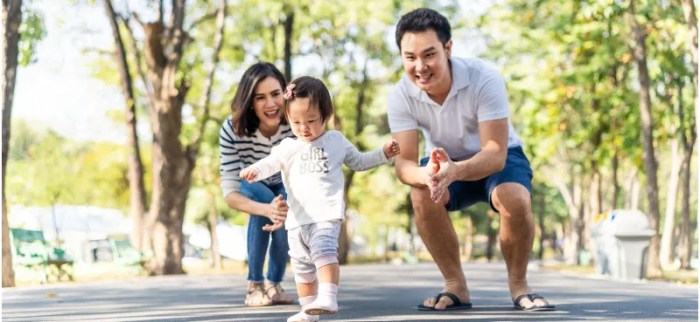 Kebutuhan dasar anak