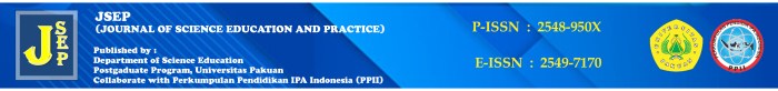 Materi anak paud