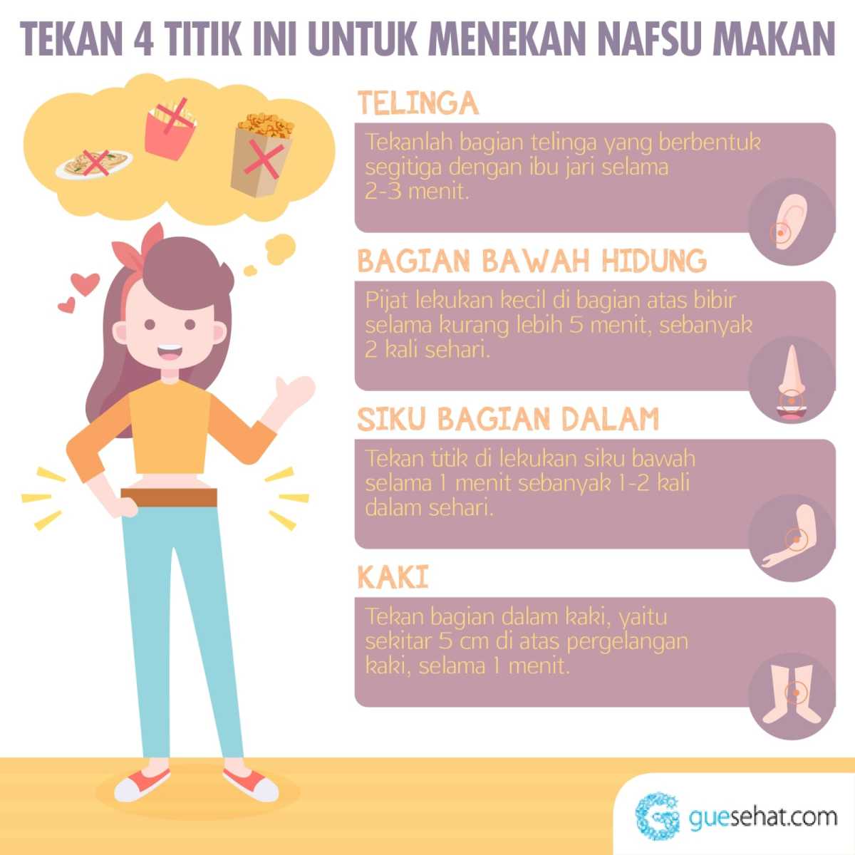 Resep Makanan Penambah Nafsu Makan Anak - GueSehat Anak nafsu makan