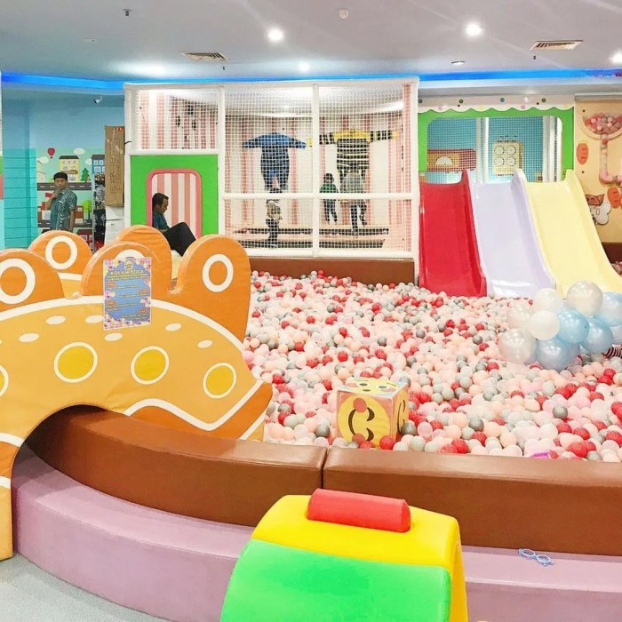10 Tempat Bermain Anak di Surabaya Indoor, Nggak Perlu Panasan! - Nibble