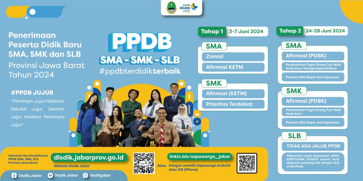 Cara Pengaduan dan Perbaikan Data PPDB Kota Bandung 2019