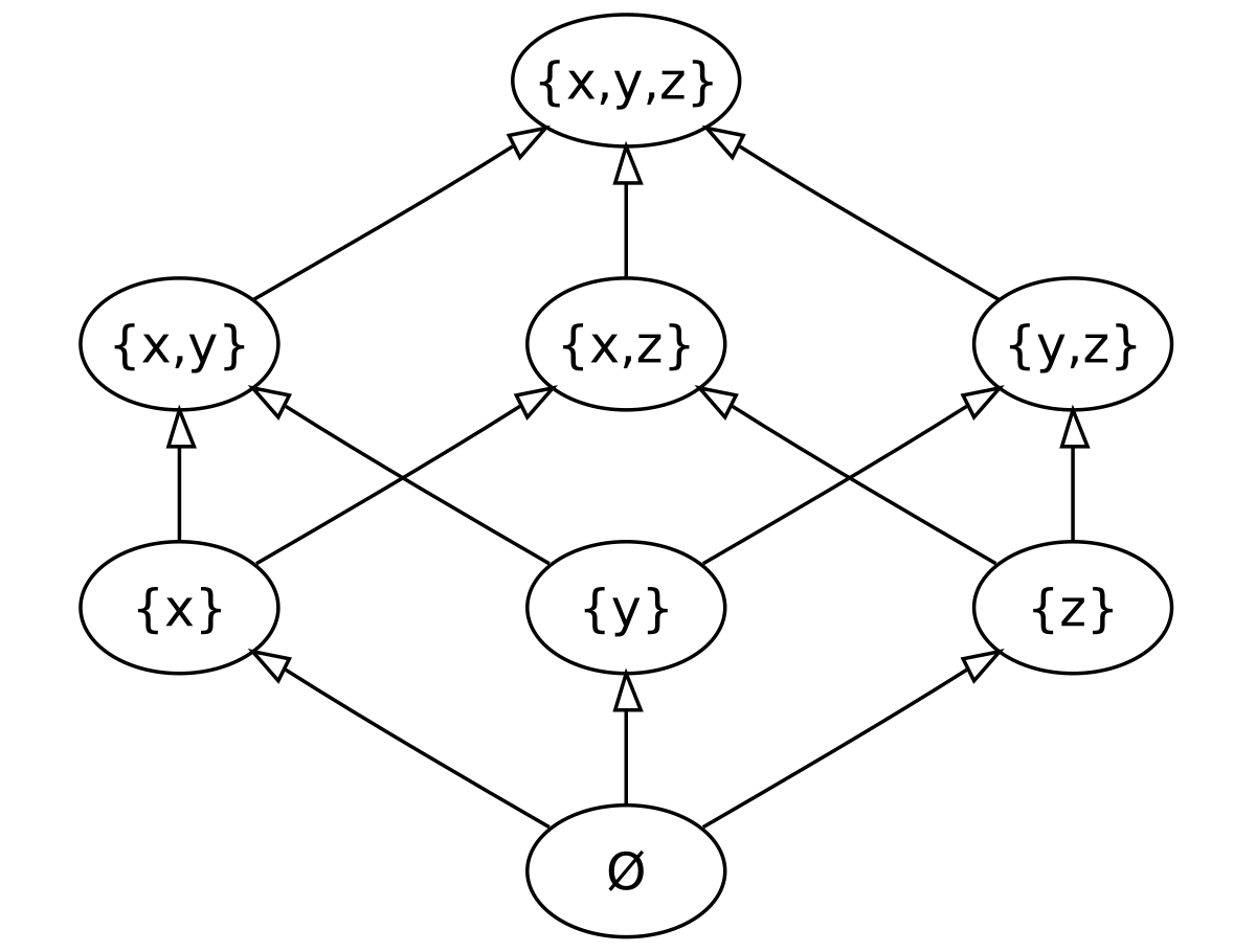 Urutan proses pembentukan urine yang benar adalah