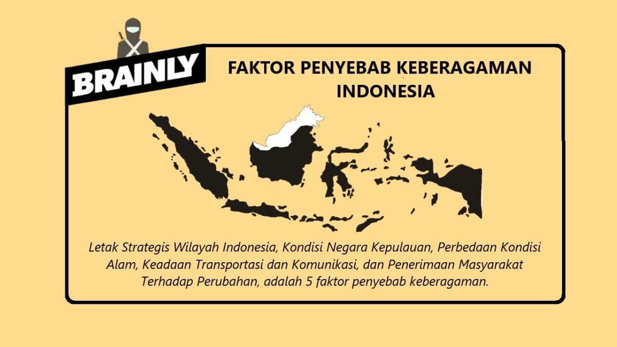 Faktor Penyebab Keberagaman Masyarakat Indonesia Dan Keberagaman Yang ...