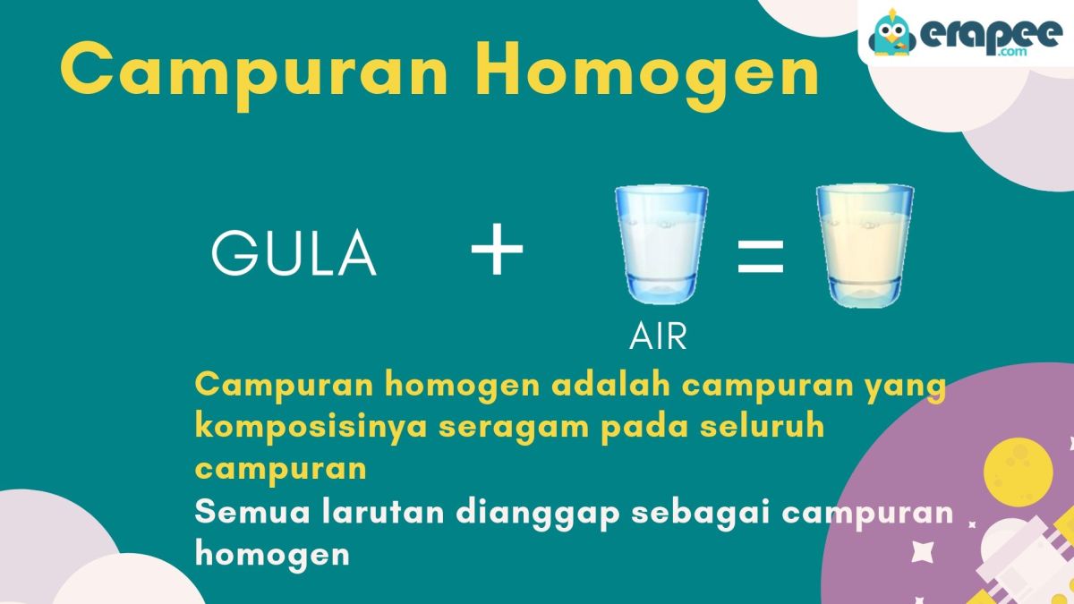 6 Contoh Campuran Homogen dan Heterogen di Lingkungan Sekitar, Jawaban ...