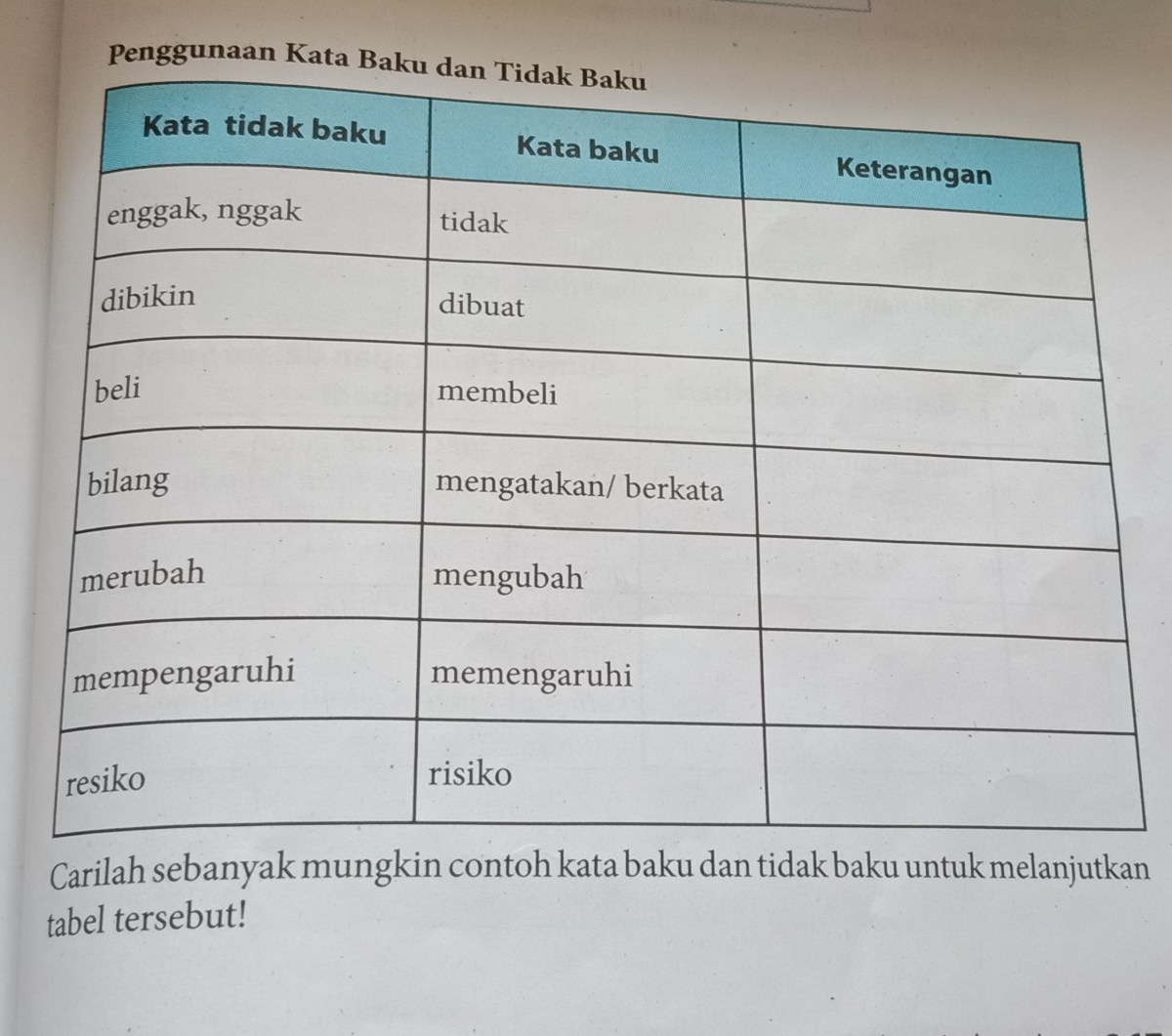 KATA BAKU DAN TIDAK BAKU BESERTA CONTONHYA | KUMPULAN SOAL | MATERI SEKOLAH