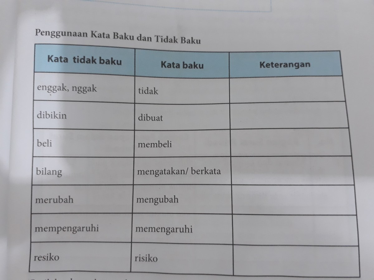 Kata tidak baku adalah
