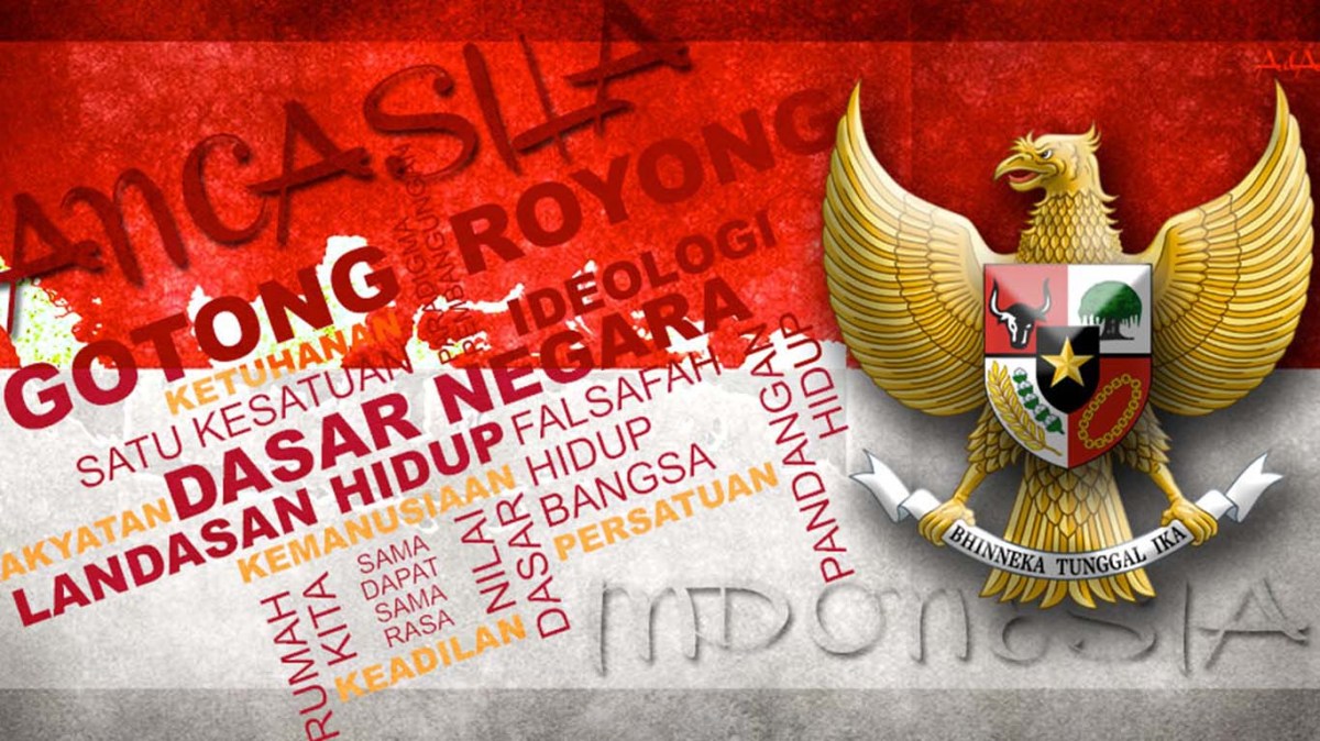 Apa Makna Proklamasi Kemerdekaan Bagi Bangsa Indonesia? - Freedomnesia