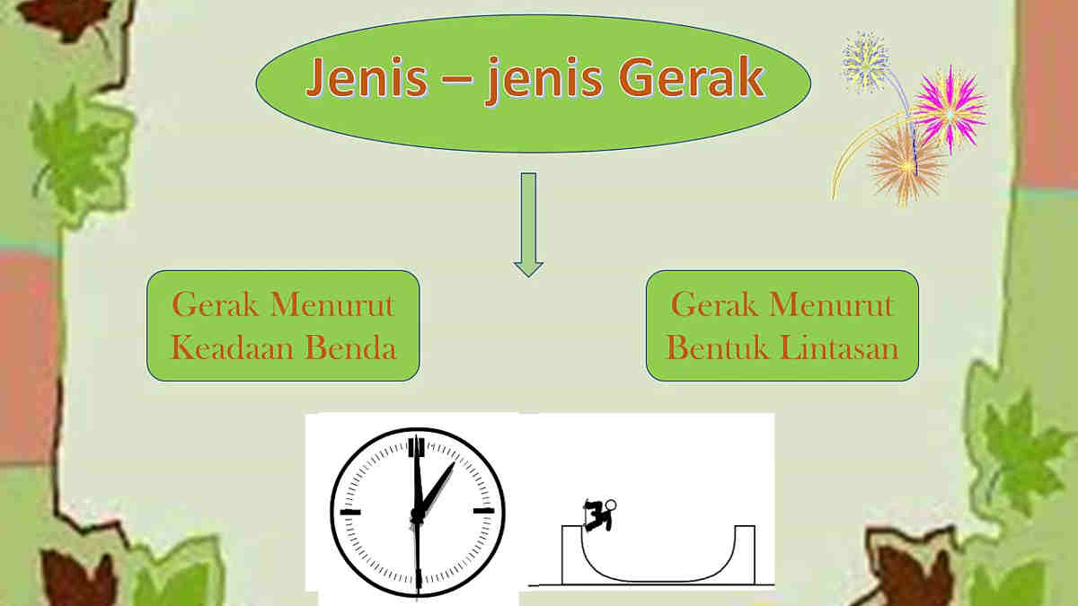 Gerak memainkan benda disebut gerak