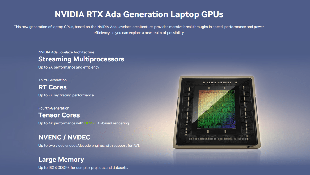 NVIDIA Launches RTX 4000 SFF Ada Graphics Card For Desktops, Five RTX ...