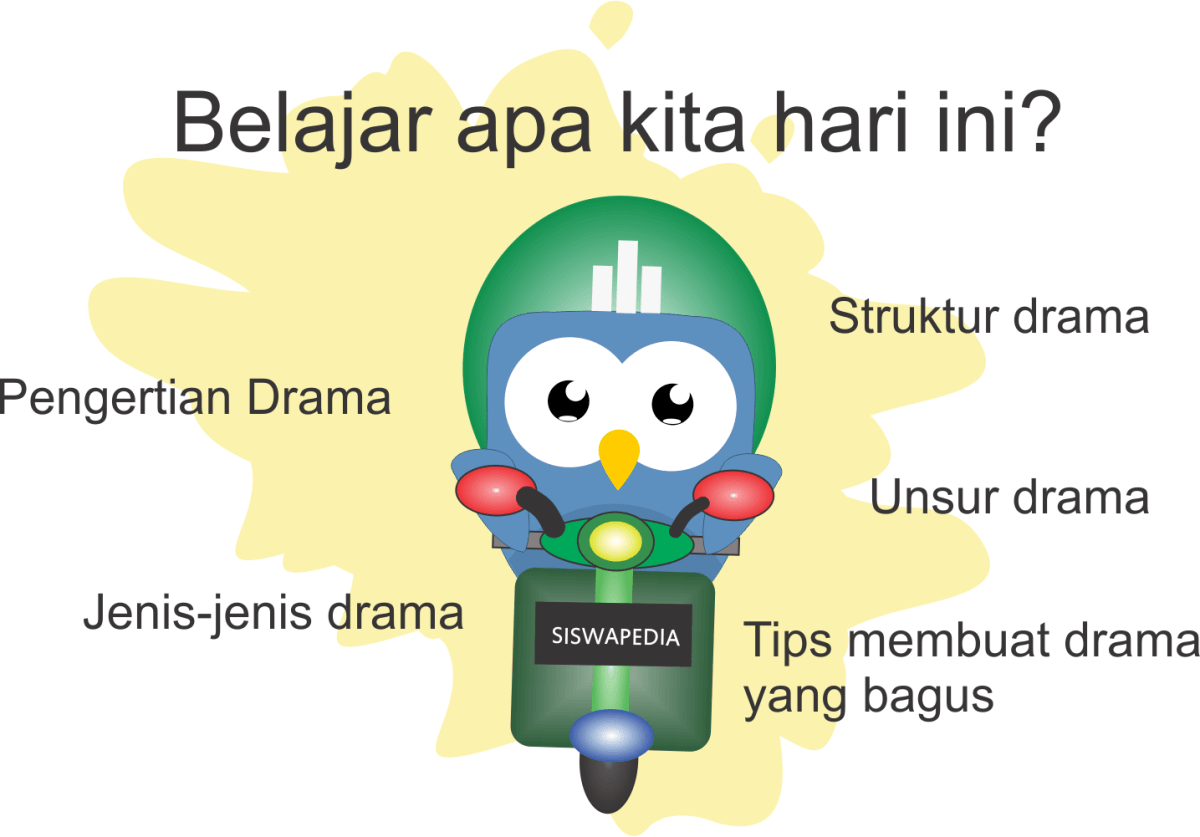 Pengertian Drama dan Jenis-Jenis Drama