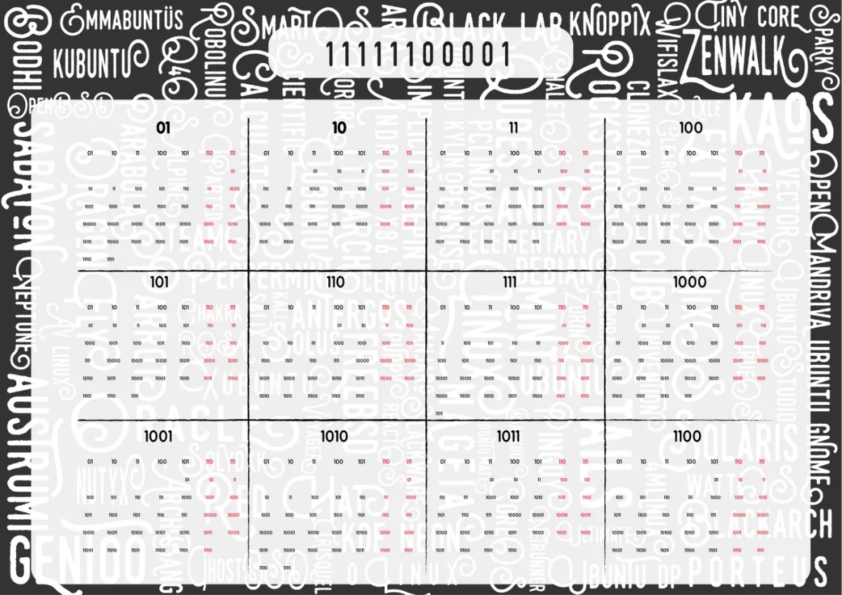 Kalender pendidikan 2024/2025 jawa barat