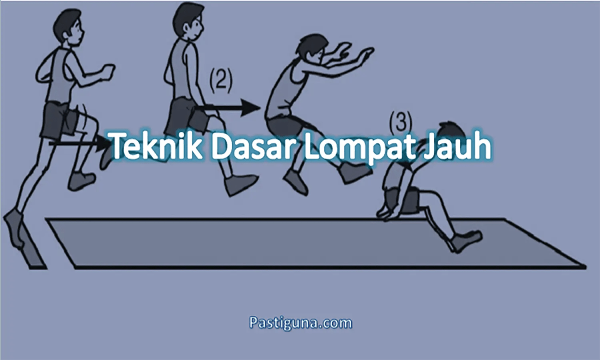 Urutan gerak lompat jauh yang benar adalah