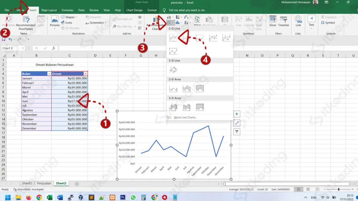 Cara Membuat Grafik di Excel Lengkap Berbagai Jenis