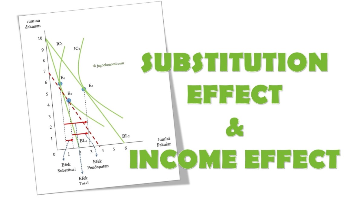 Efek gigitan ular hijau ekor merah