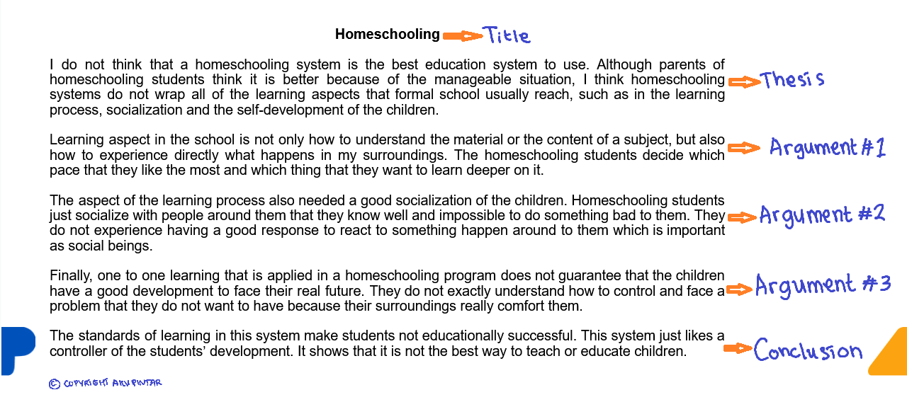 Analytical exposition text