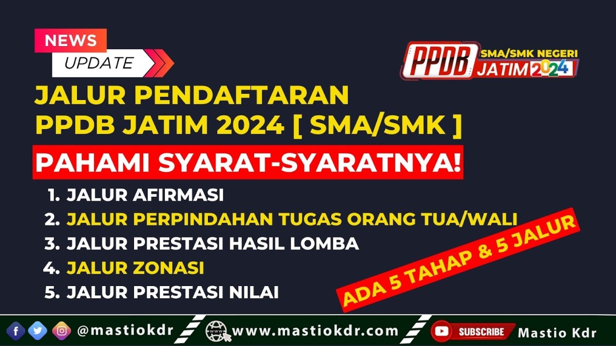 Jalur Pendaftaran PPDB Jatim 2024 Jenjang SMA/SMK Negeri