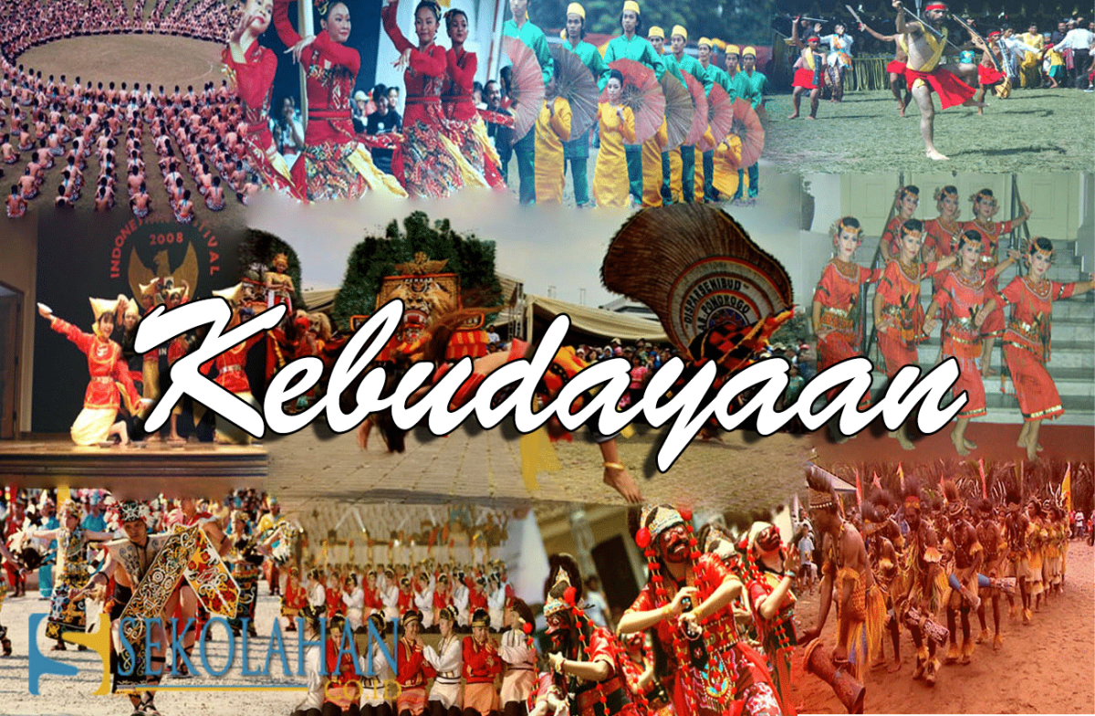 Unsur unsur kebudayaan